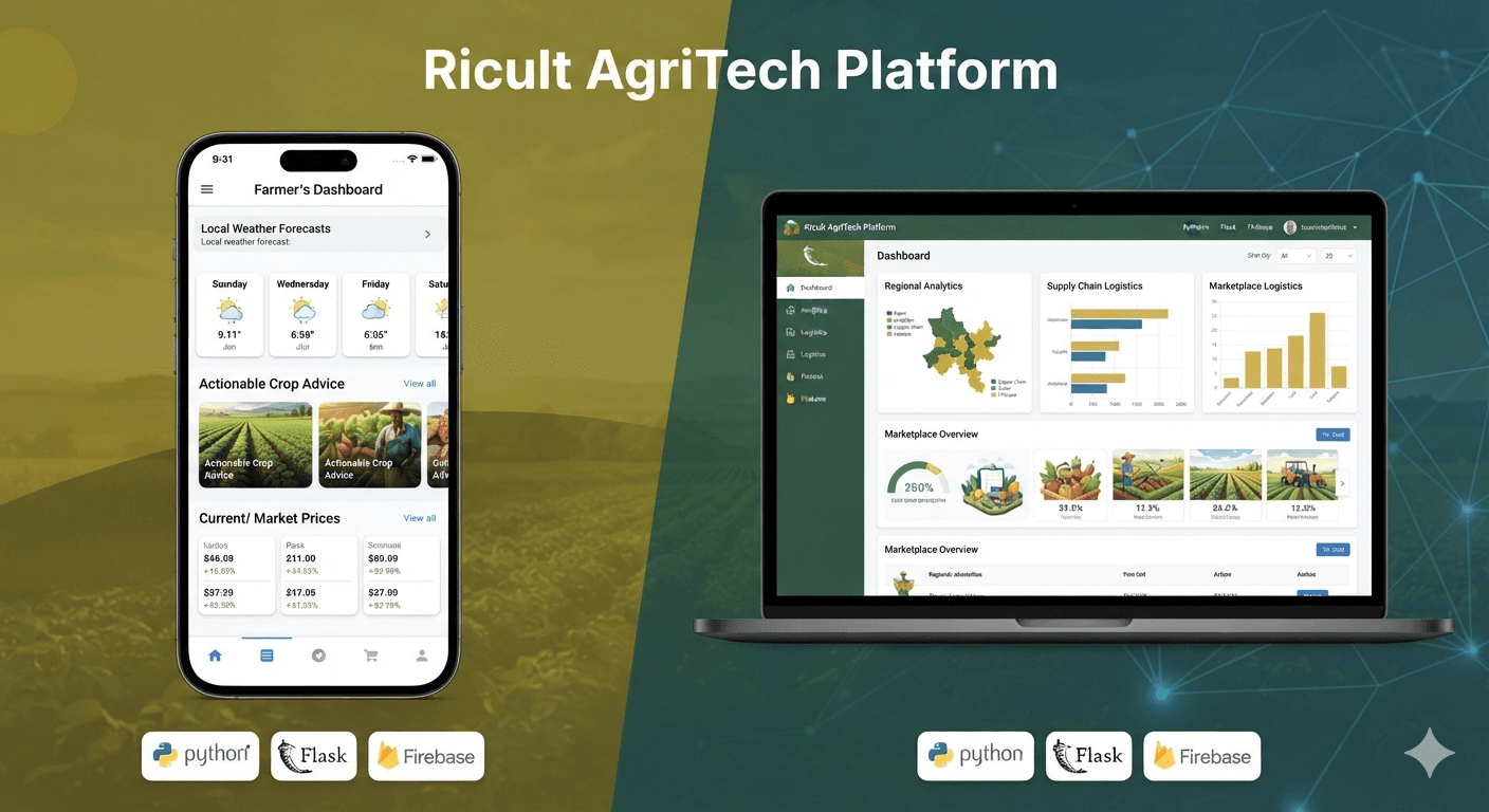 Ricult — AI-Powered AgriTech
